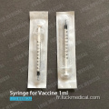 Syringe 1 ml sans aiguille